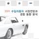 2011 수입자동차 시장전망과 경합 환경 분석