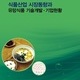 식품산업 시장동향과 유망식품 기술개발ㆍ기업현황
