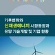 기후변화와 신재생에너지 시장동향과 유망 기술개발 및 기업 현황